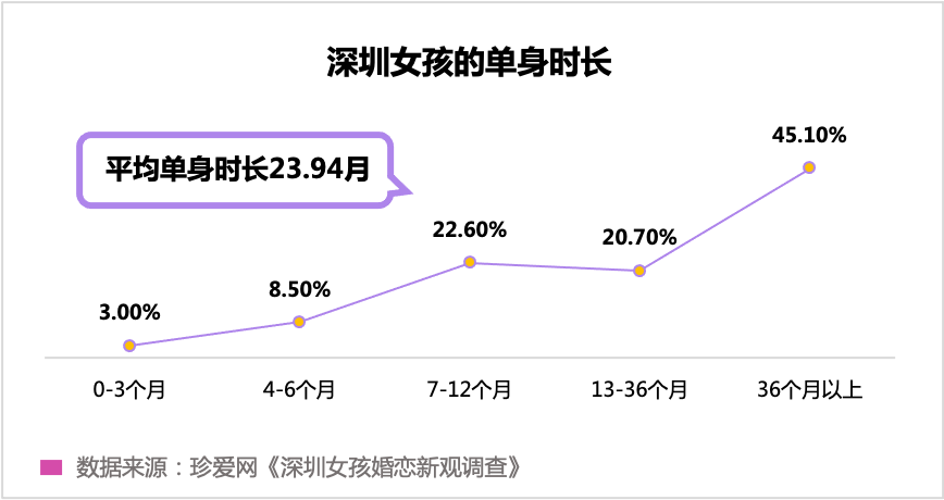 “孤獨(dú)經(jīng)濟(jì)”崛起，眾樂樂不如獨(dú)樂樂？