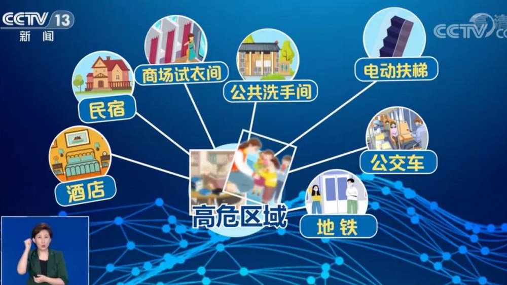 針孔攝像頭，讓人“躺平”